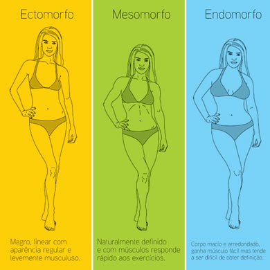 Como-Melhorar-Resultados-Na-Musculação.jpg